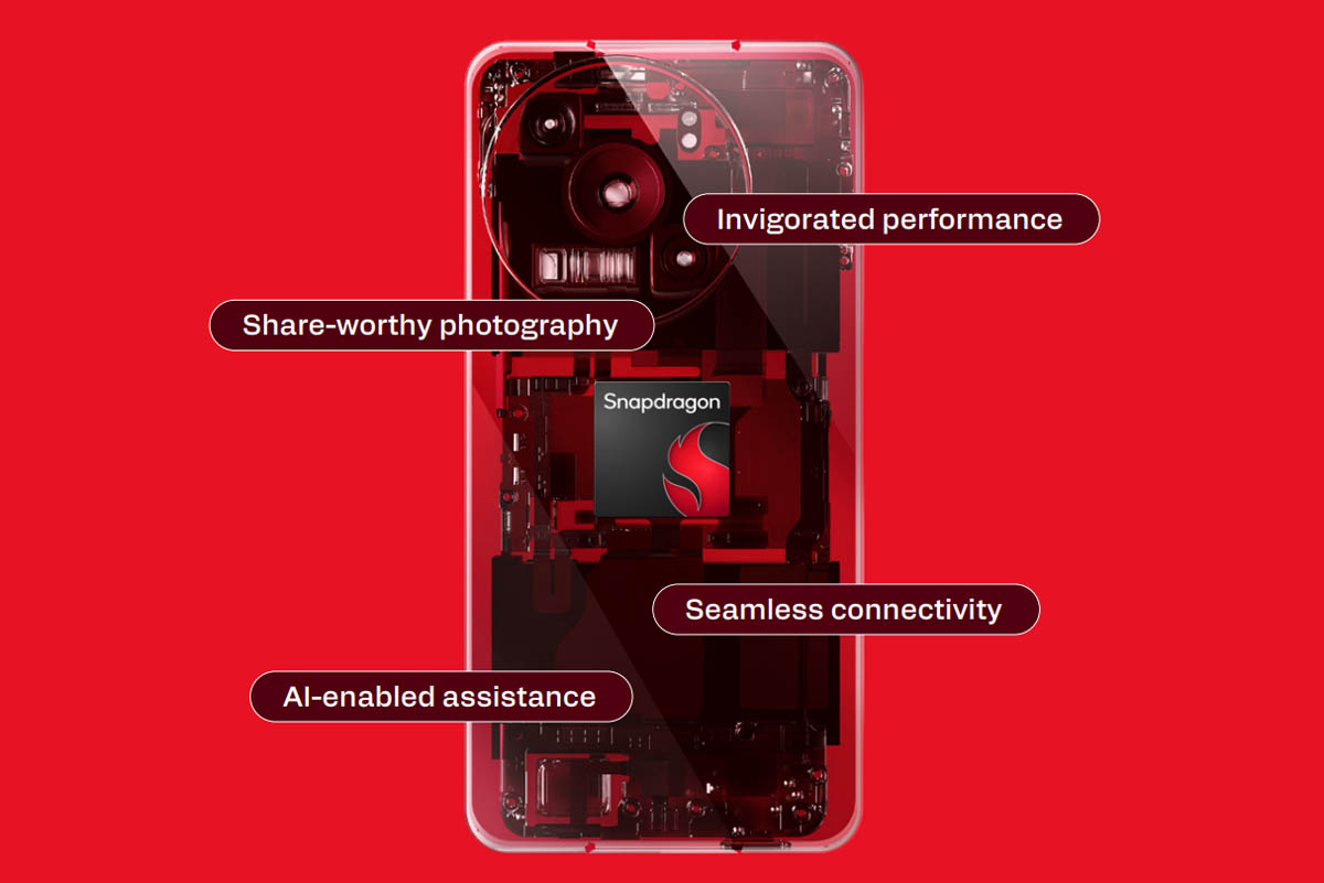 Qualcomm Snapdragon 6s 4G Gen 2